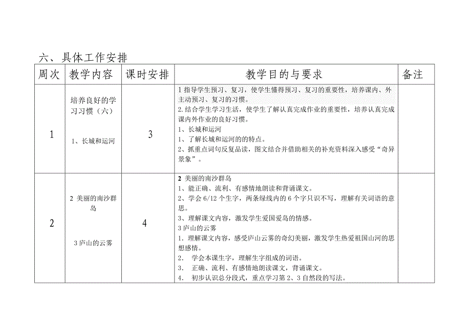 2013年春学期苏教版三年级语文下册教学计划_第3页