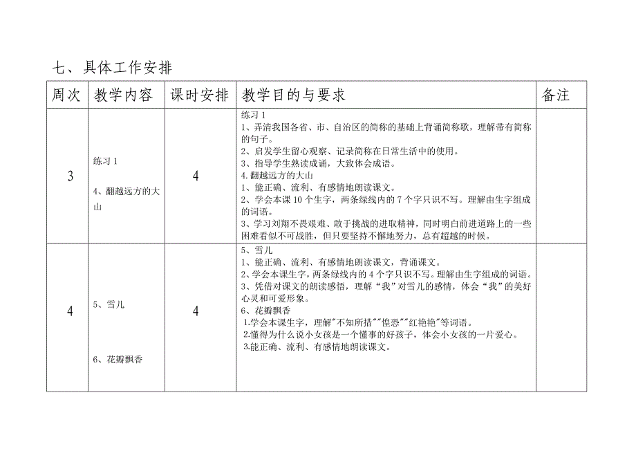 2013年春学期苏教版三年级语文下册教学计划_第4页