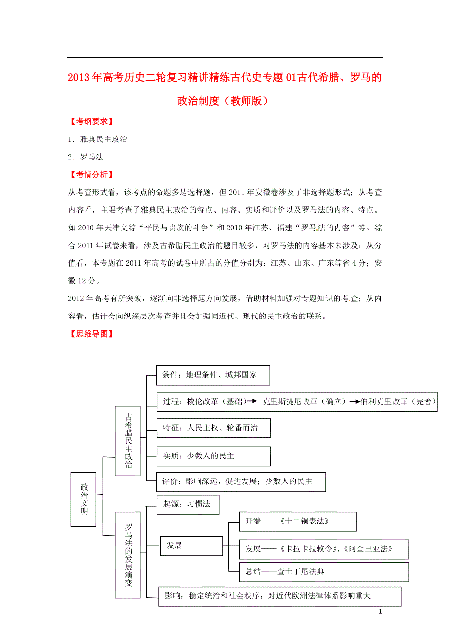 高考历史轮复习 精精练古代史 专题 古代希腊罗马的政治制度(教师版) _第1页