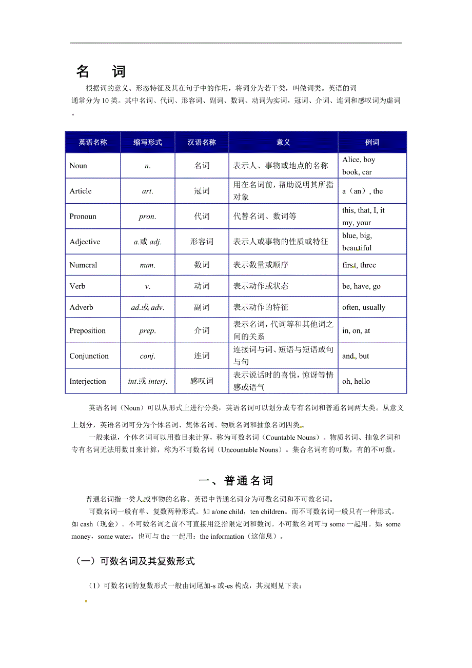 （人教版）2014届九年级中考英语专题复习：名词用法详解（含解析）_第1页