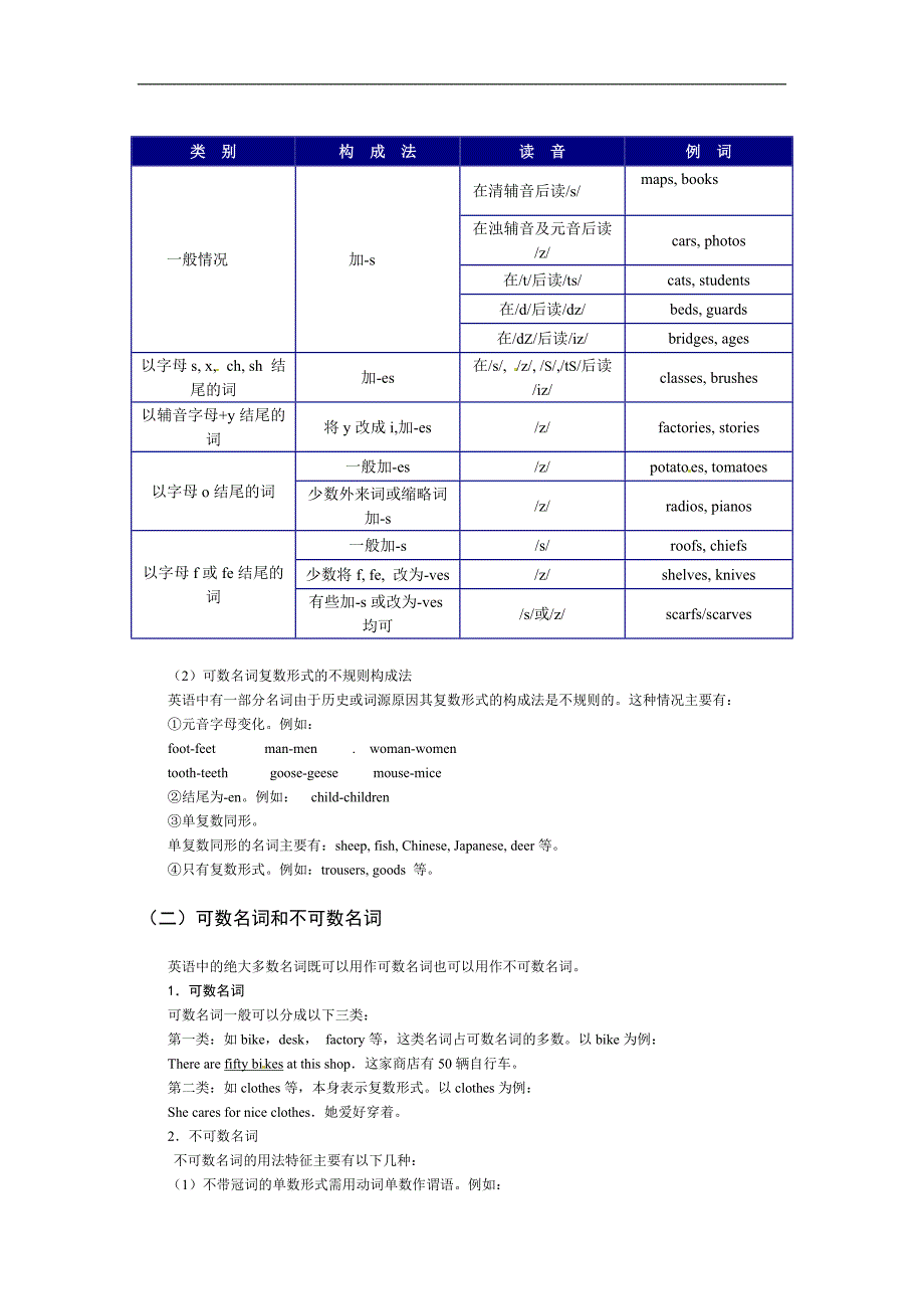 （人教版）2014届九年级中考英语专题复习：名词用法详解（含解析）_第2页