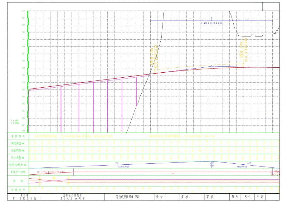 路线纵断面图 示例_第1页