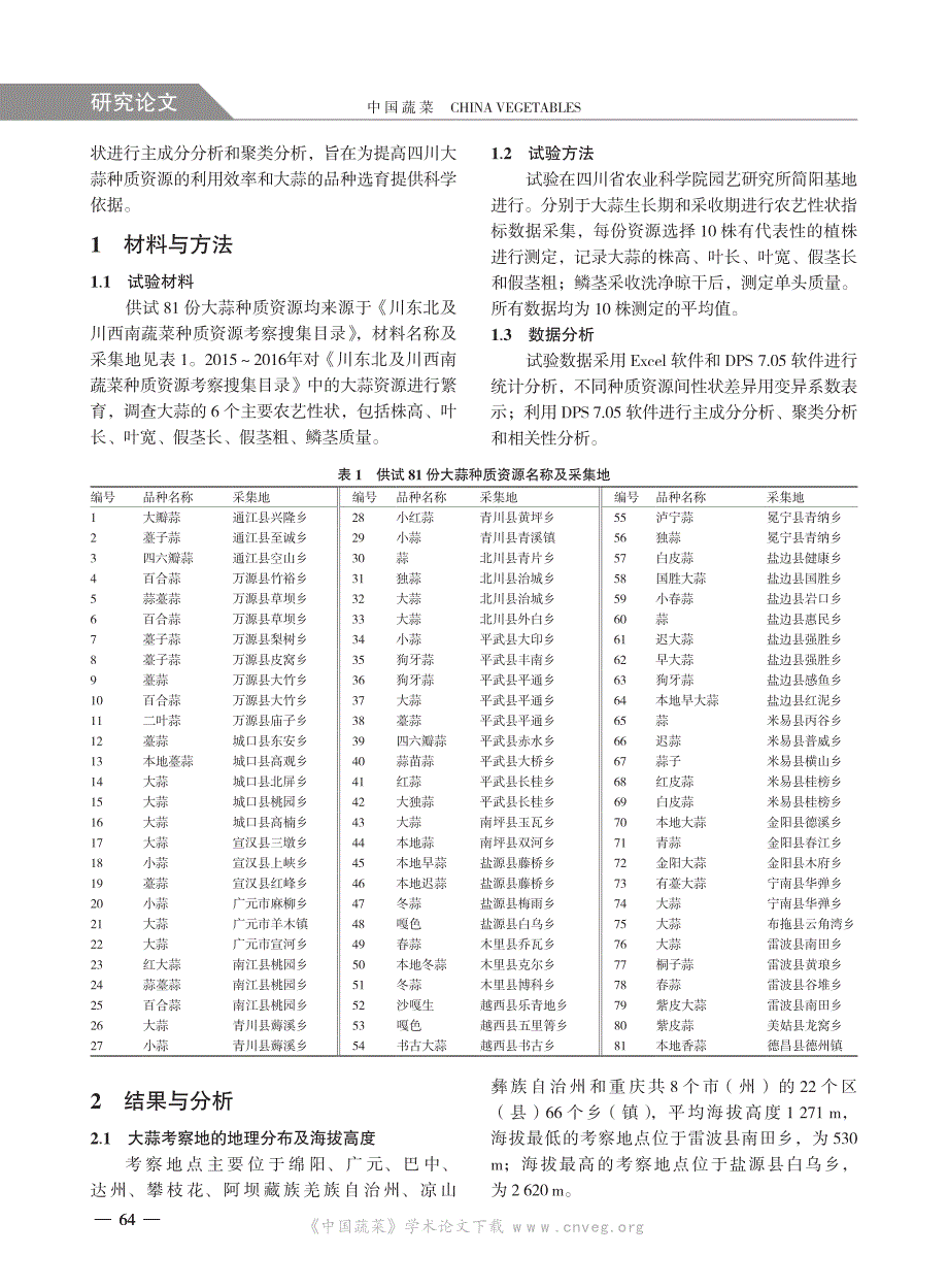 基于6 个重要农艺性状的四川地区大蒜资源表型评价_第2页