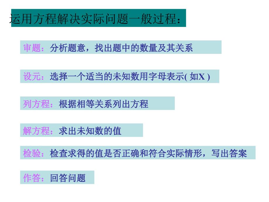 一元一次方程的应用复习_第2页