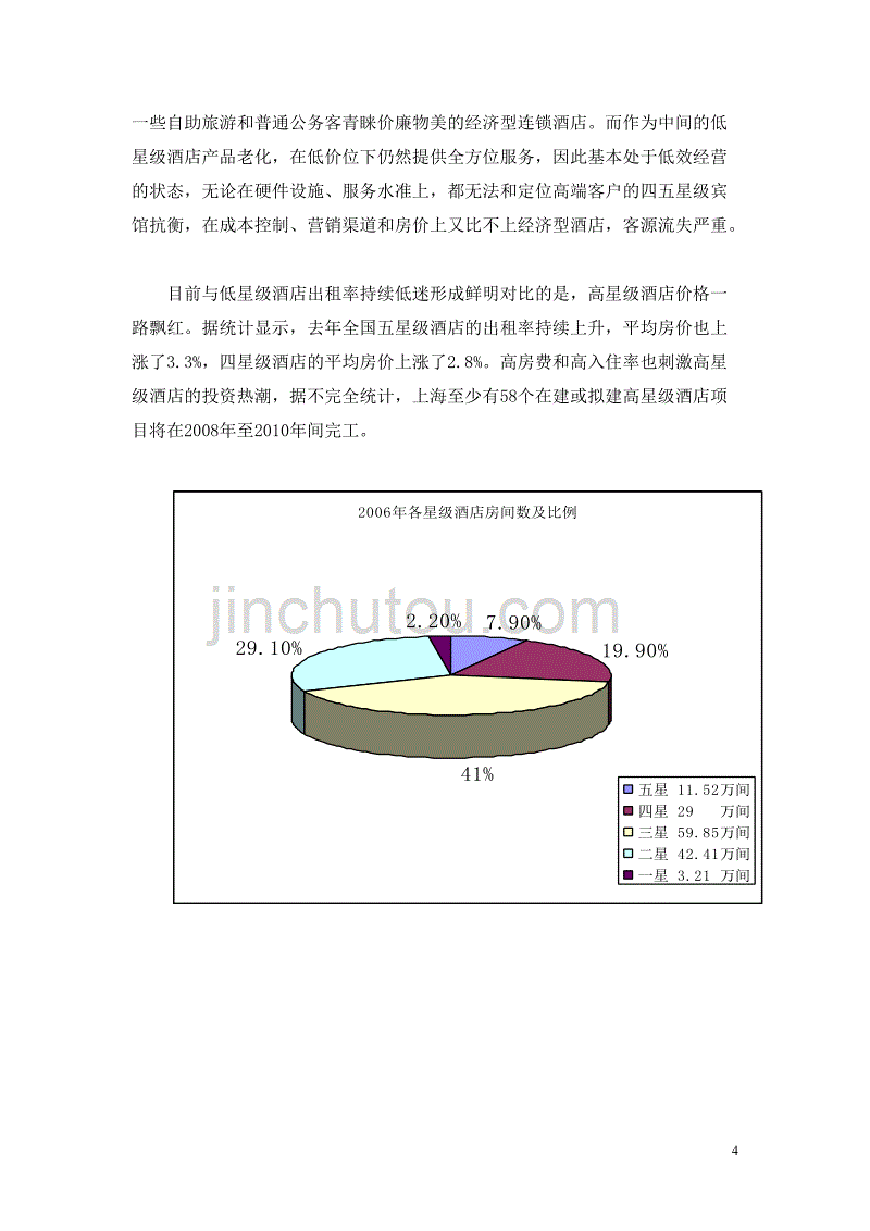 快捷假日酒店可行性研究报告_第4页