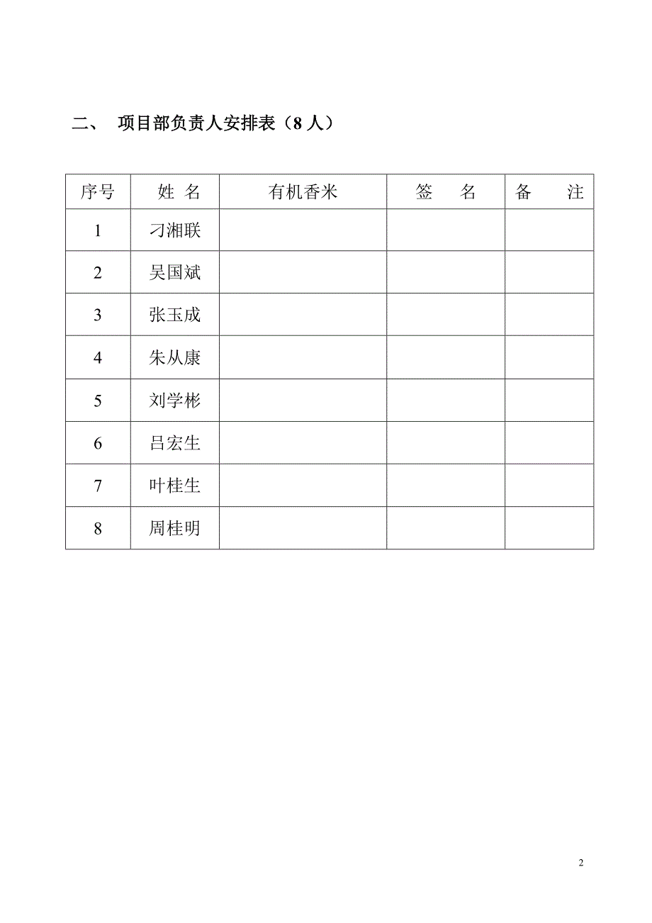 二o一二年春节物资安排表_第2页