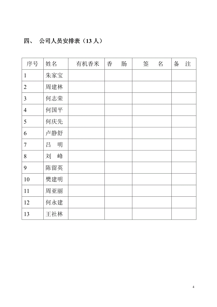 二o一二年春节物资安排表_第4页