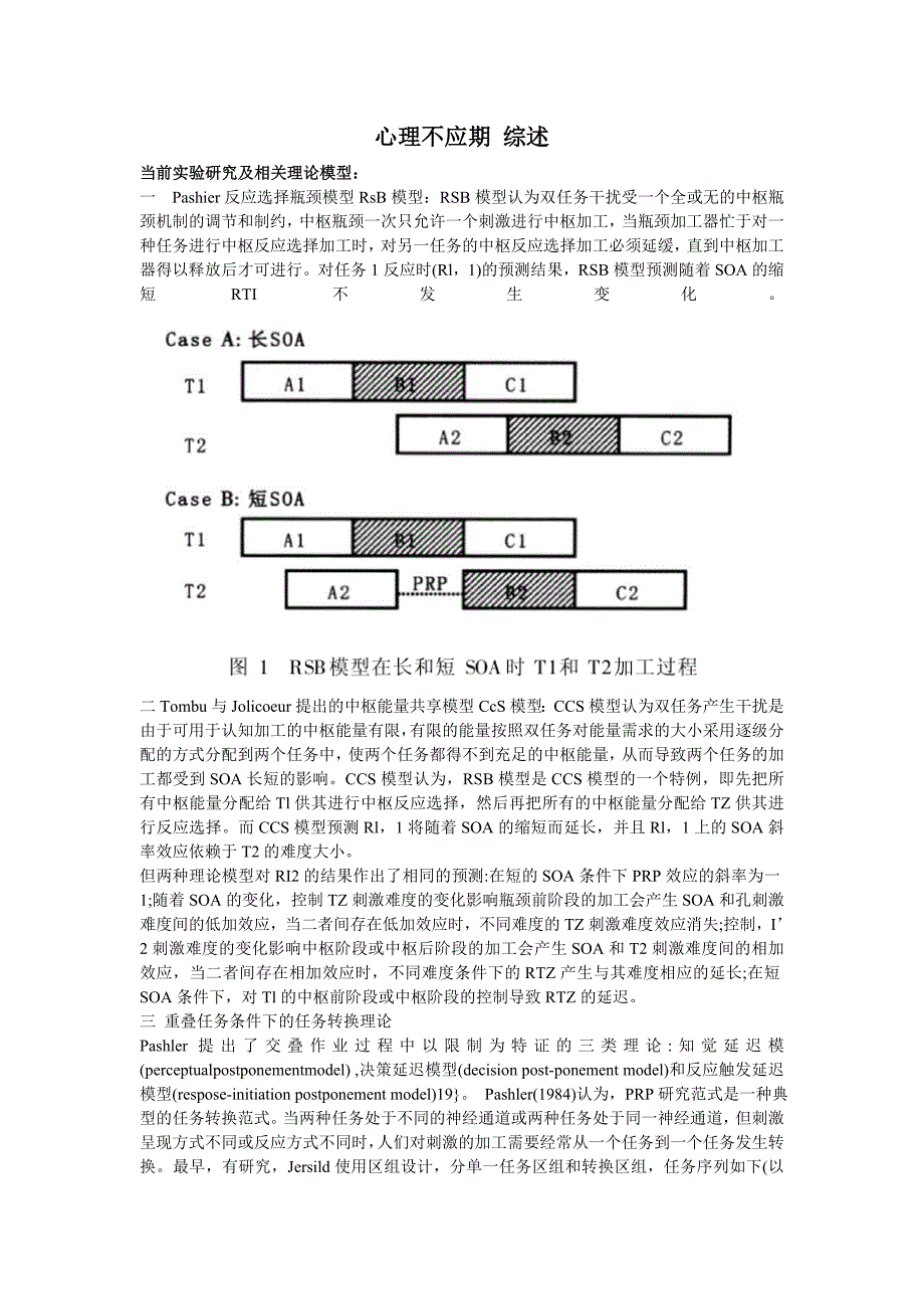 心里不应期 综述_第1页