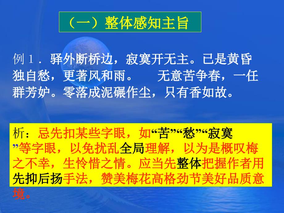 高考资源网古代诗歌鉴赏方法_第4页