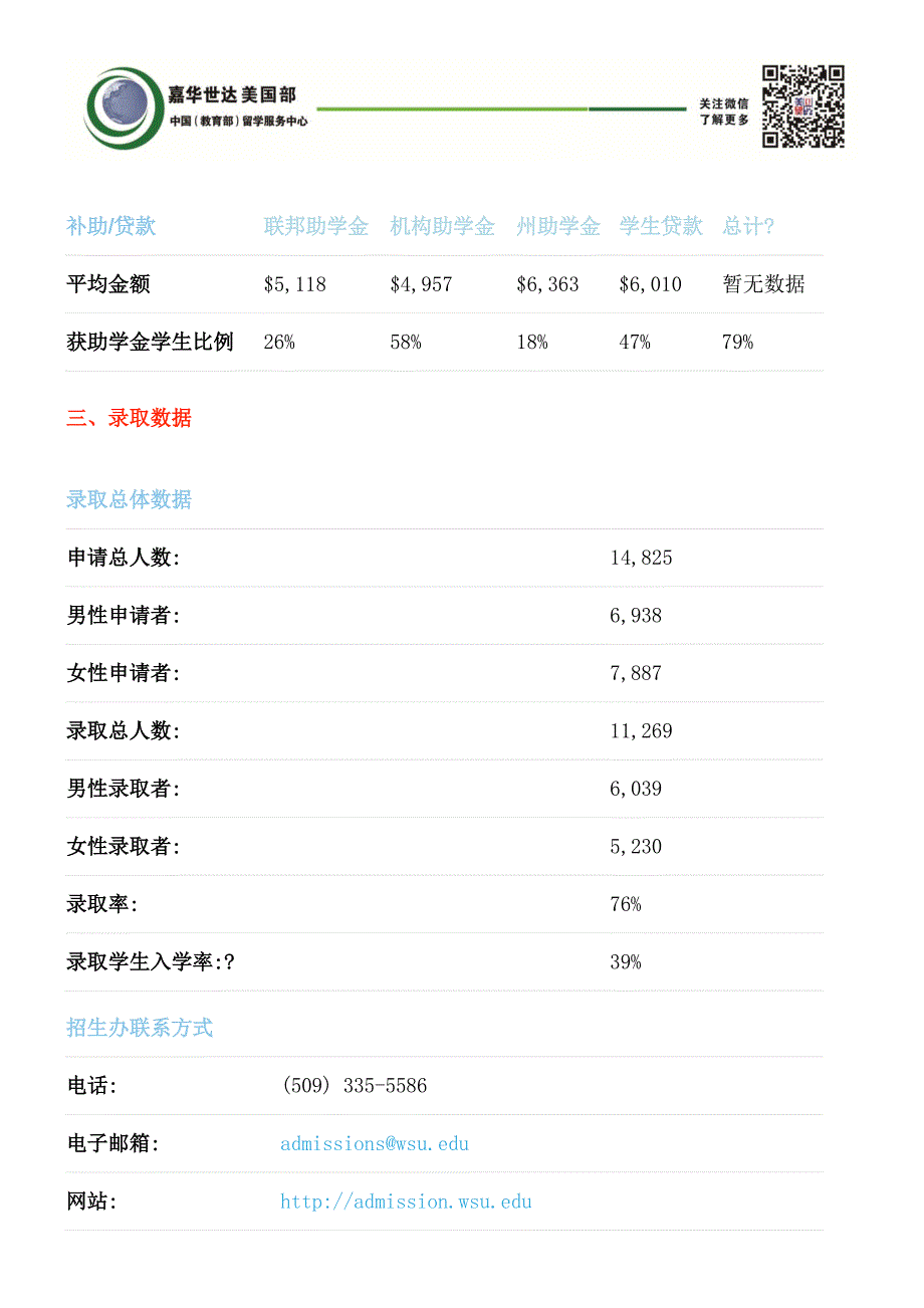 华盛顿州立大学详细介绍_第4页