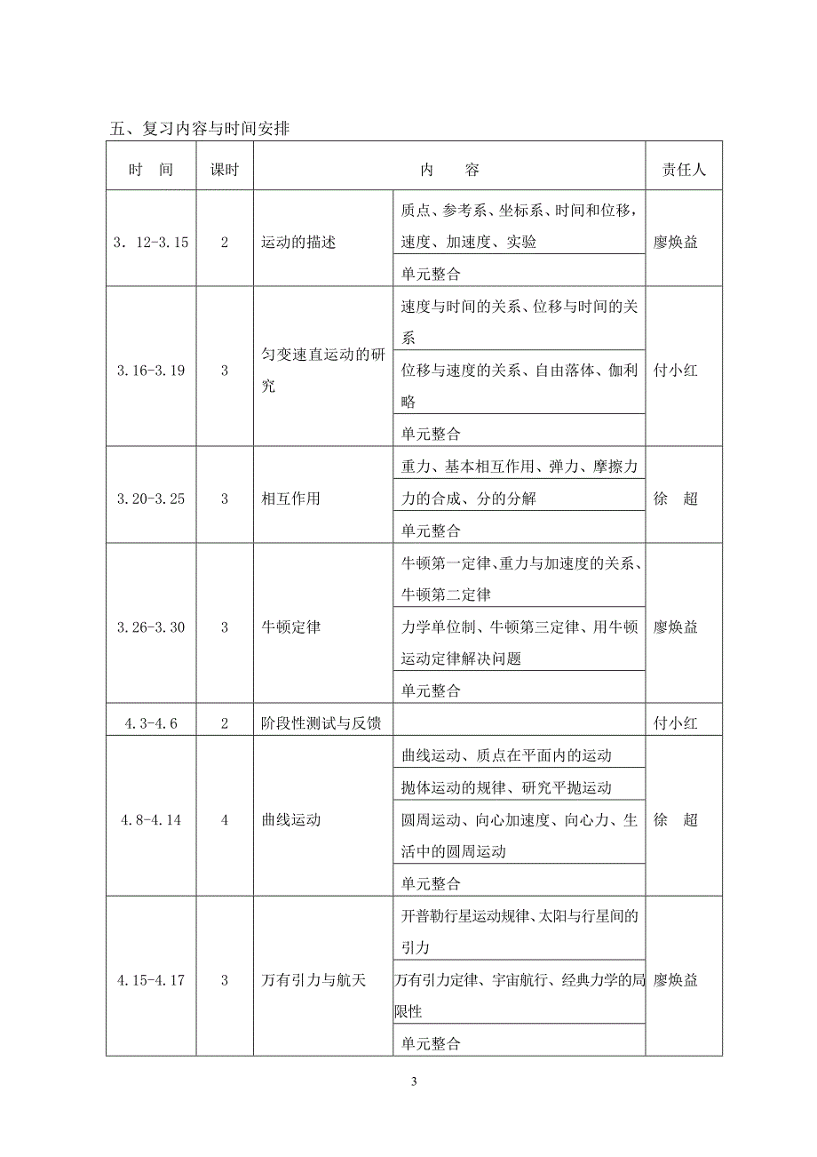 高二物理学业水平复习计划_第3页