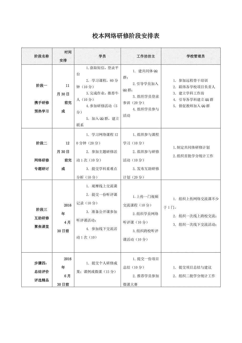 桂圩镇初级中学简报_第2页