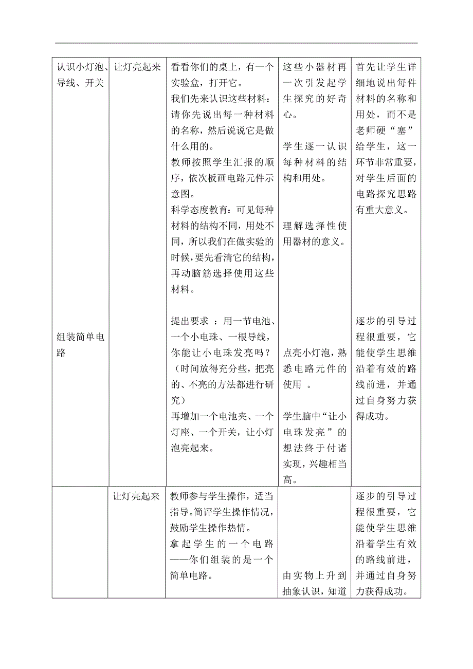 （冀教版）三年级科学下册教案 让灯亮起来 2_第2页