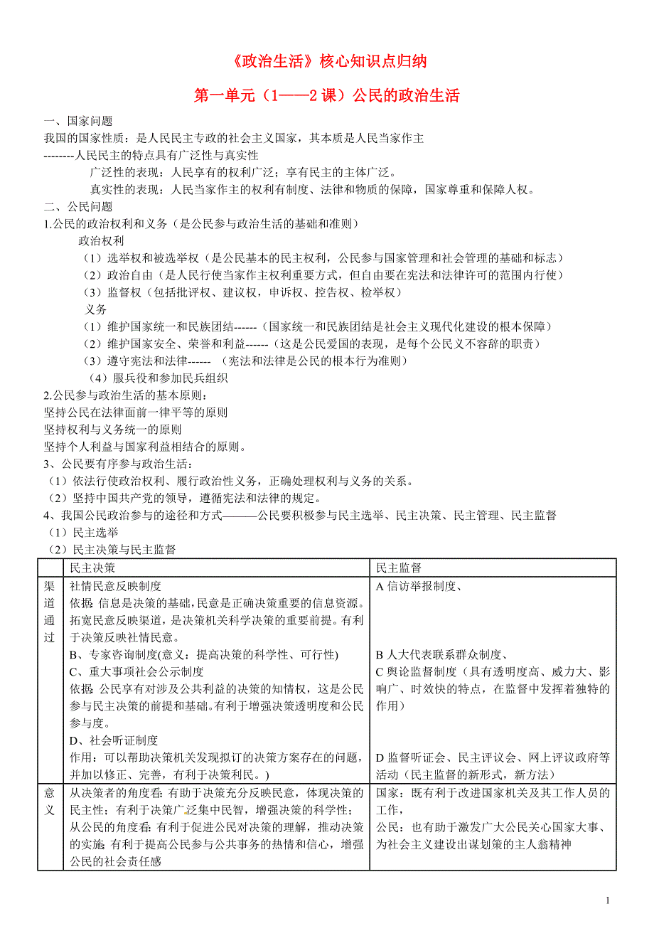 2015届高考政治《政治生活》核心知识点归纳_第1页