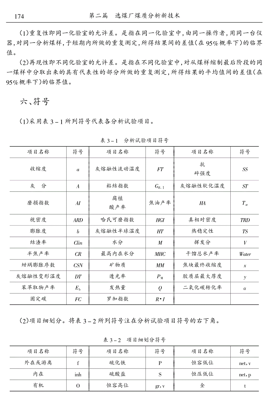 煤质实验分析方法_第3页