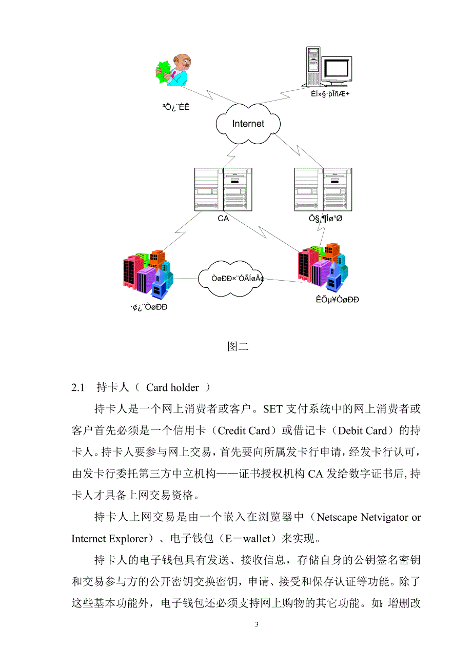 安全电子交易SET及其相关技术_第3页