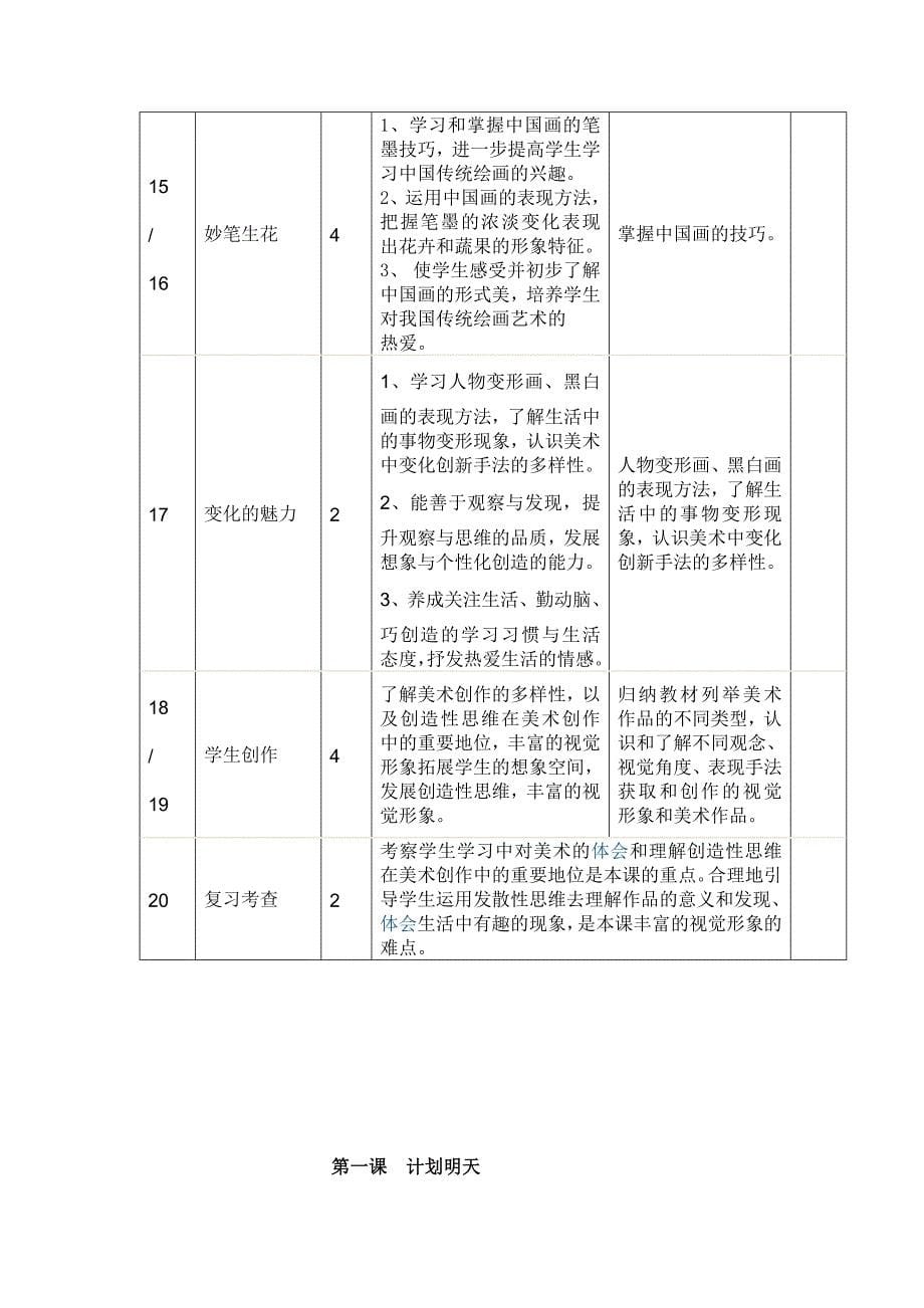 四年级下册美术计划教案_第5页