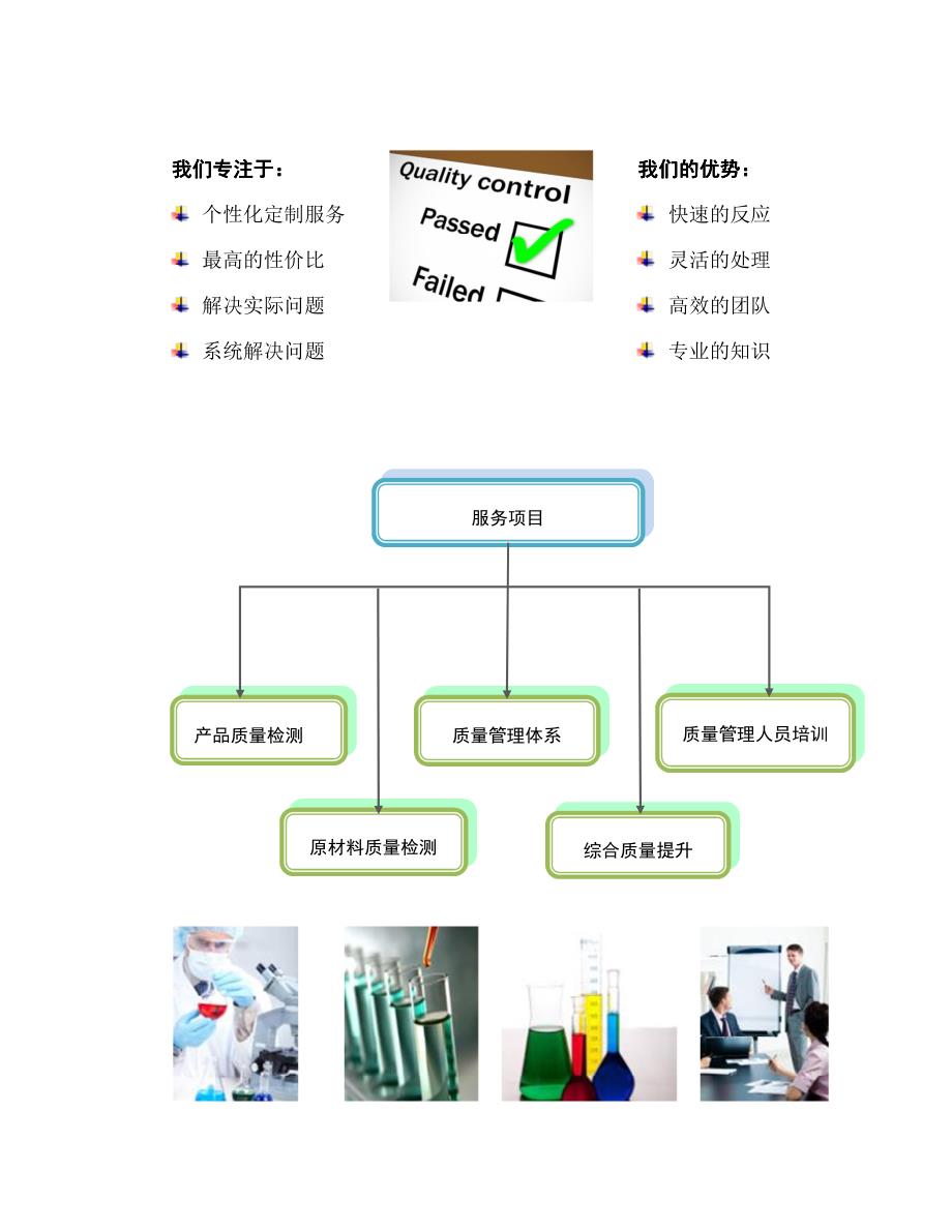 汇标检测-简介资料_第3页