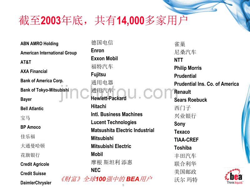 面向服务的银行IT软件架构_第5页