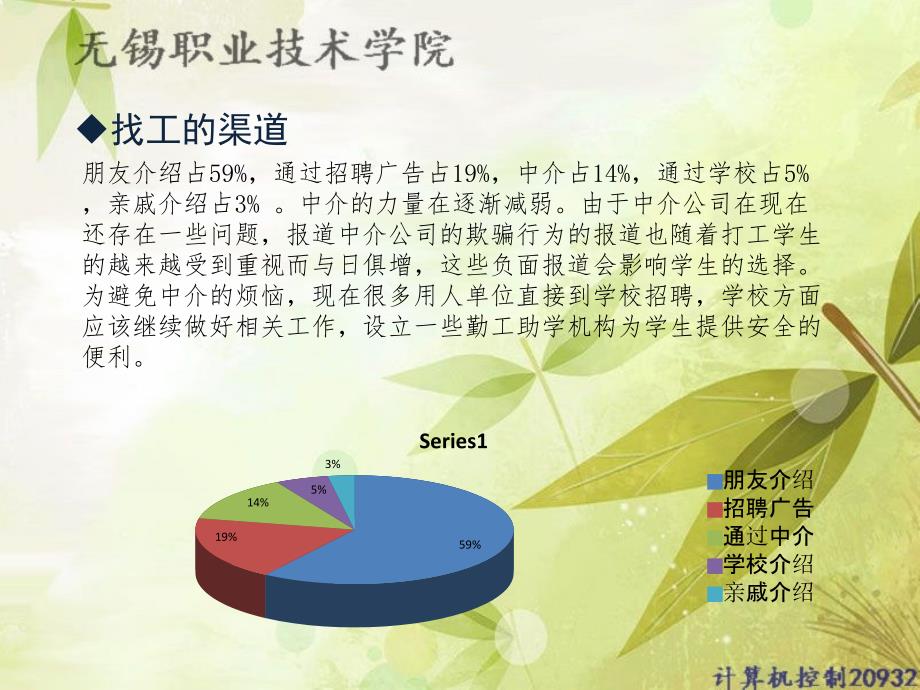 大学生外出打工调查_第4页