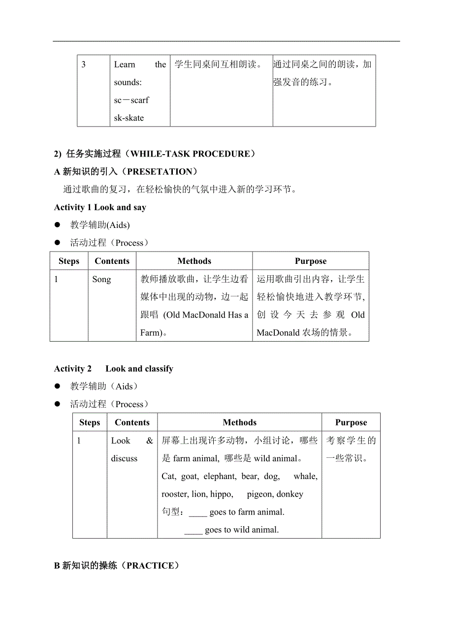 （沪教牛津版）四年级英语上册教案 Module4 Lesson1(5)_第2页