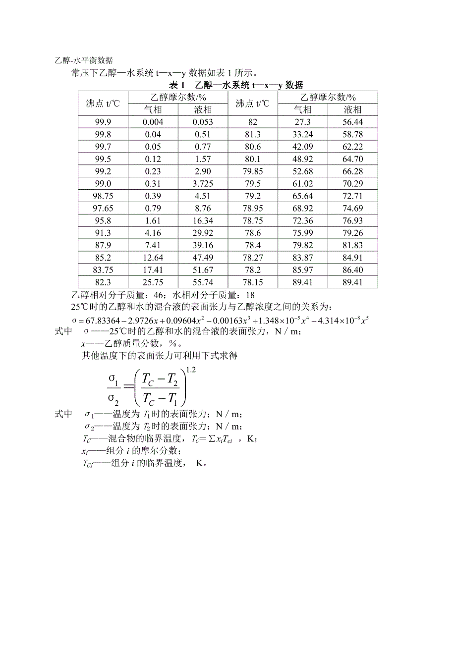 乙醇t-x-y_第1页