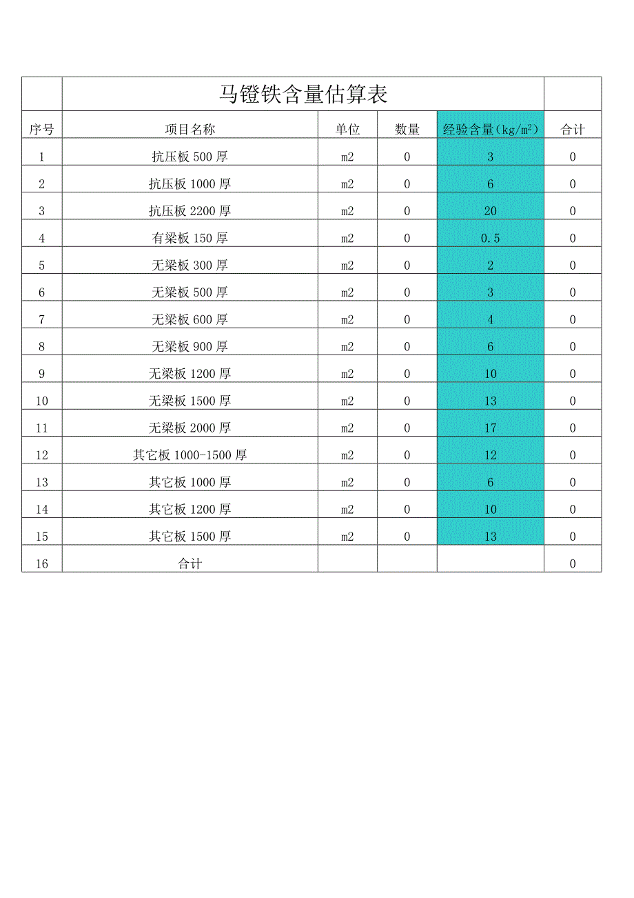 马镫钢筋工程量估算_第1页