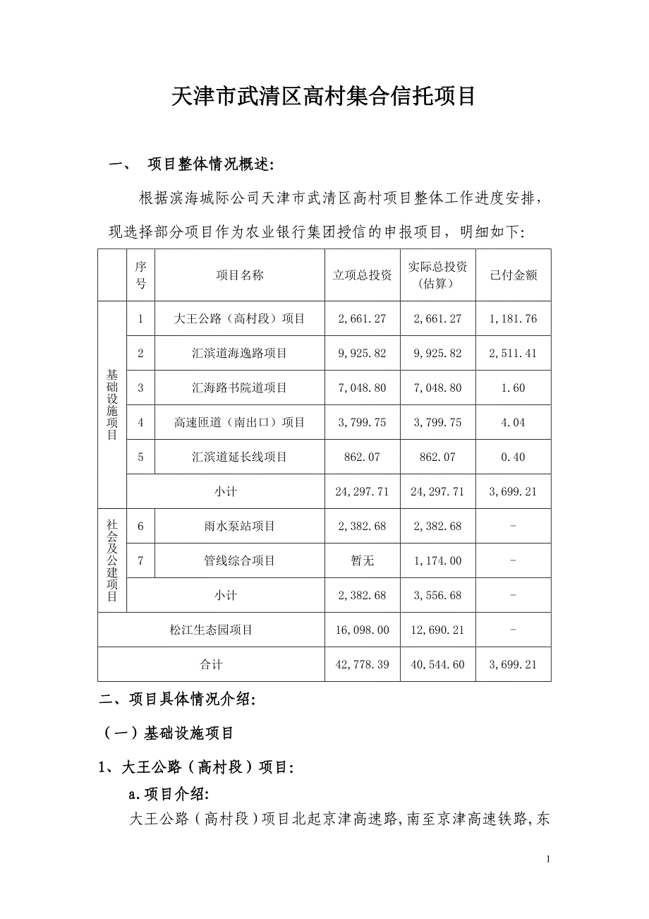 天津大王庄集合信托项目_第1页