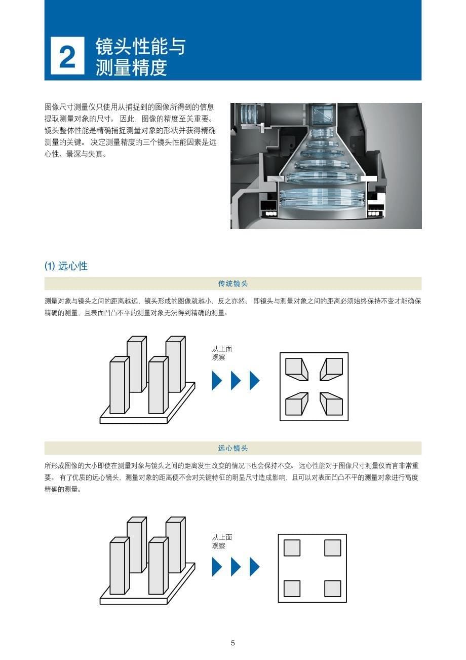 图像尺寸测量_第5页