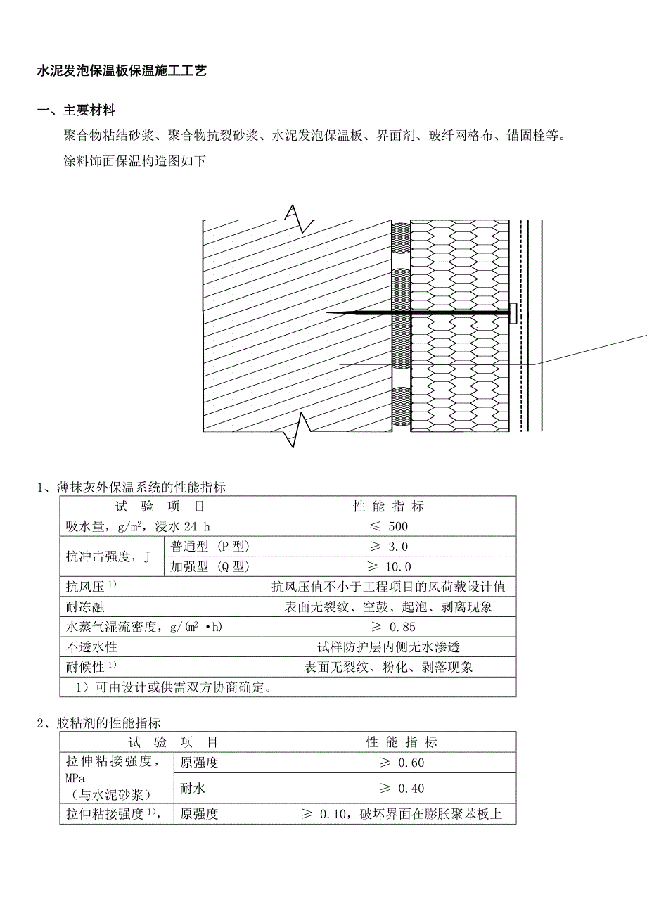 水泥发泡保温板墙保温施工组织设计__第2页