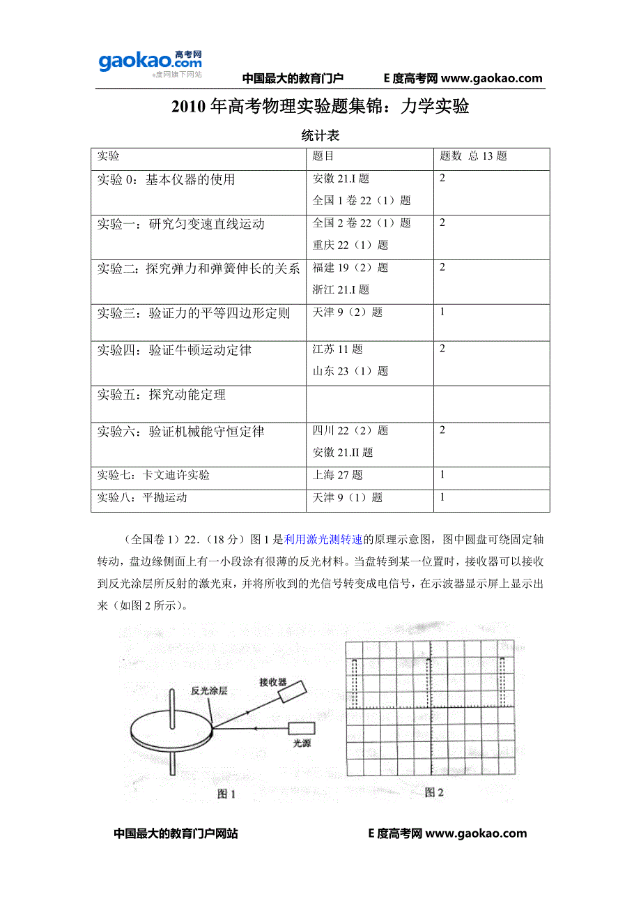 2010全国高考物理实验汇编(力学)_第1页