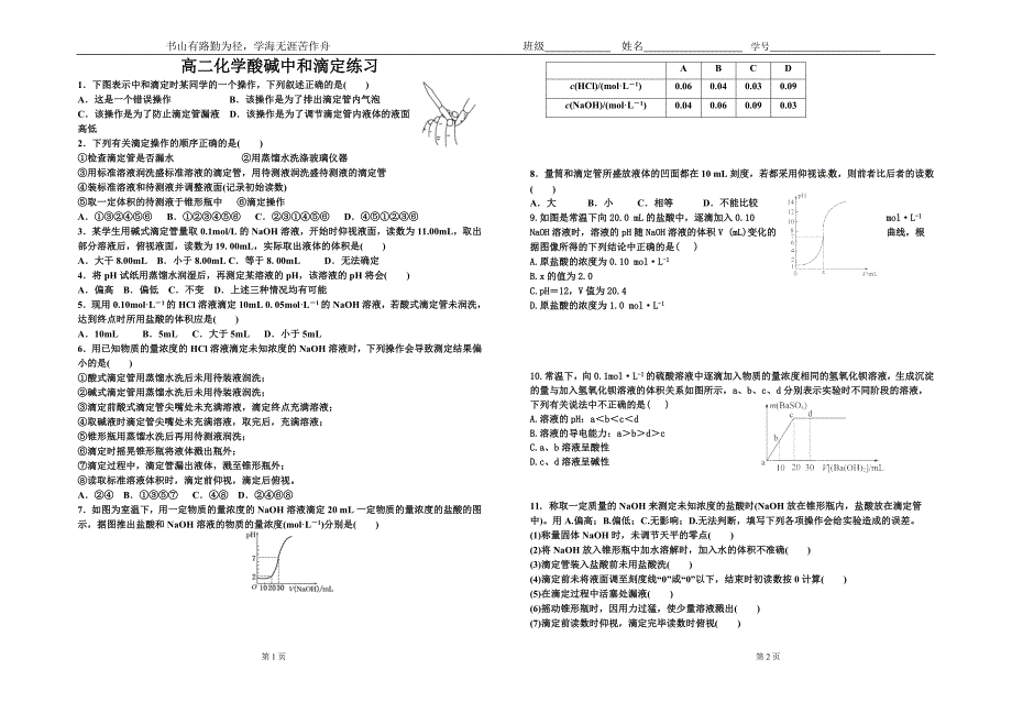 高二化学酸碱中和滴定练习_第1页