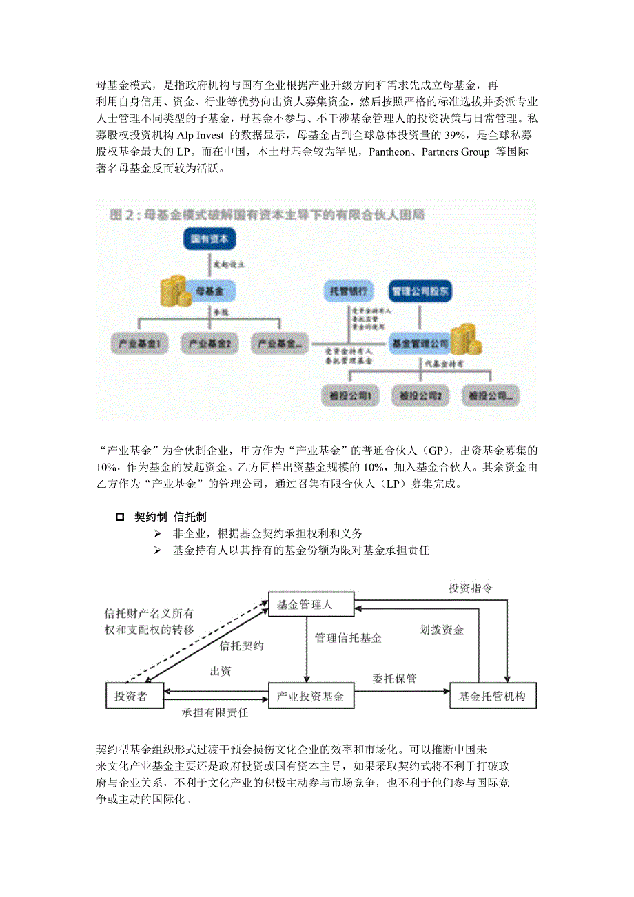 产业投资基金模式_第1页