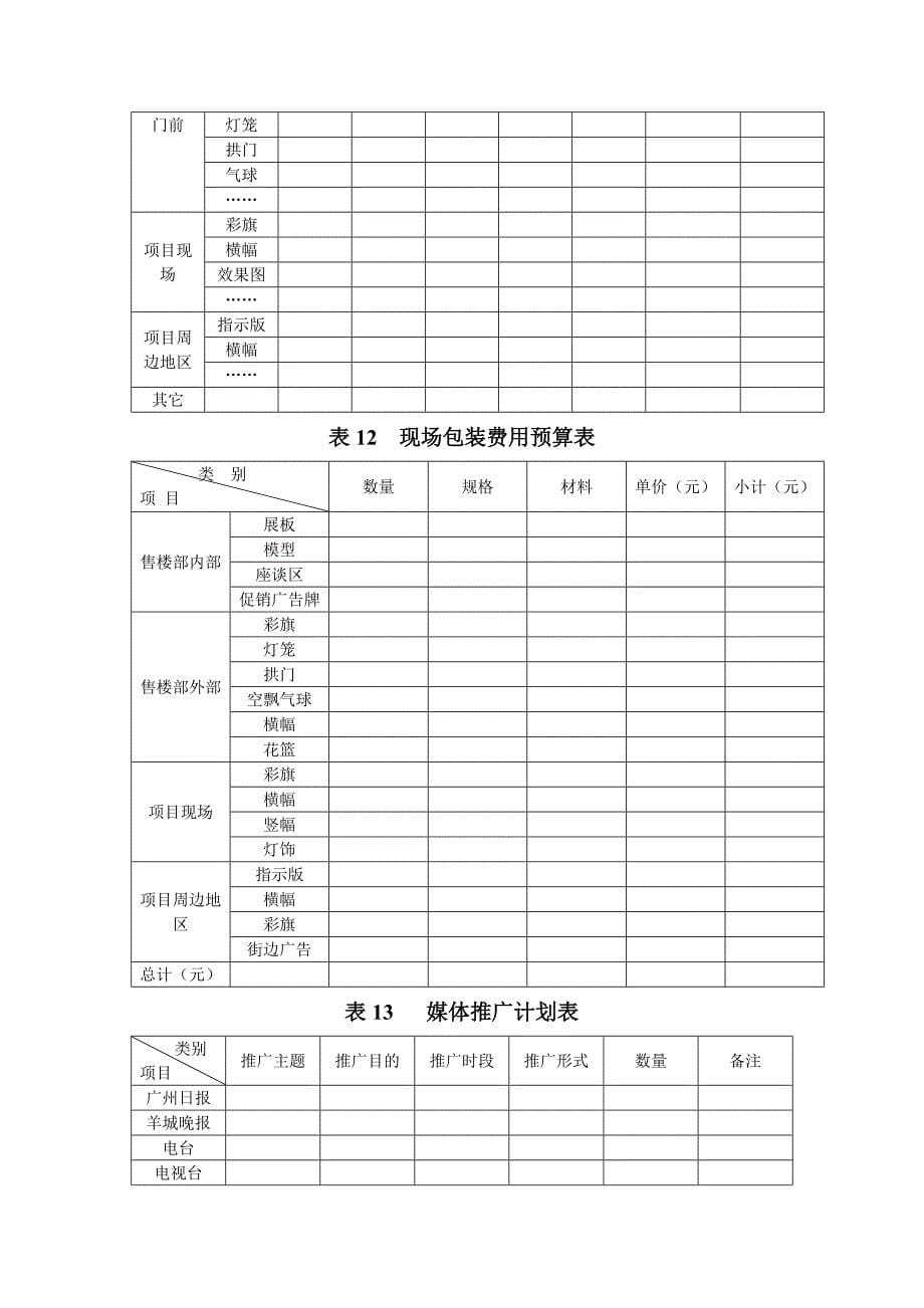 表9 整体销售推广计划表_第5页