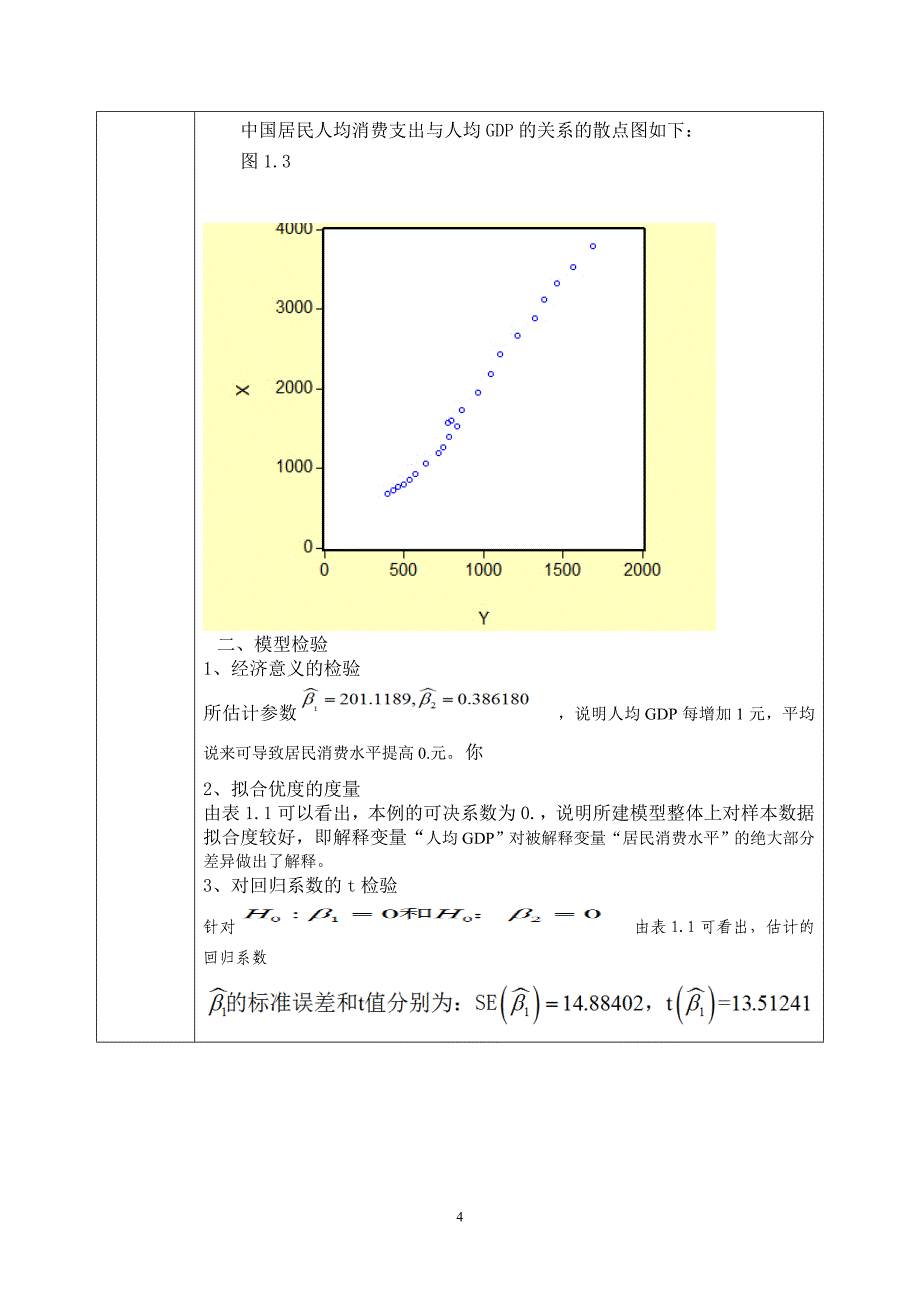 计量经济学实验报告 潘朝引_第4页