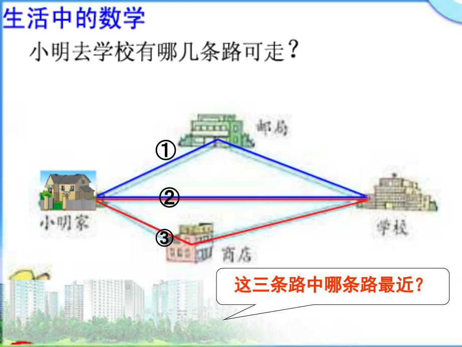 人教版四年级数学下册 三角形三边的关系_第2页