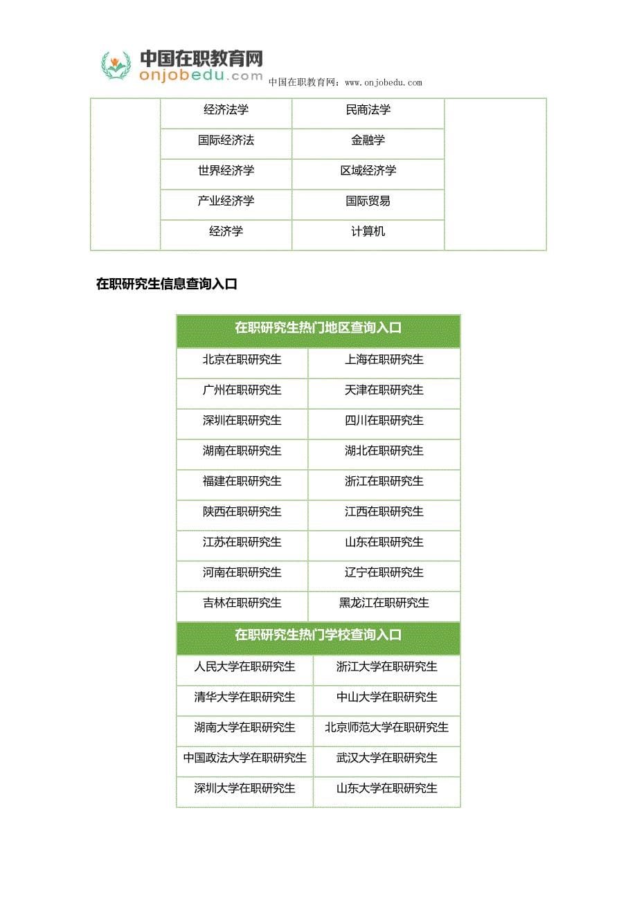 哪种在职研究生招生形式更受在职人员欢迎_第5页