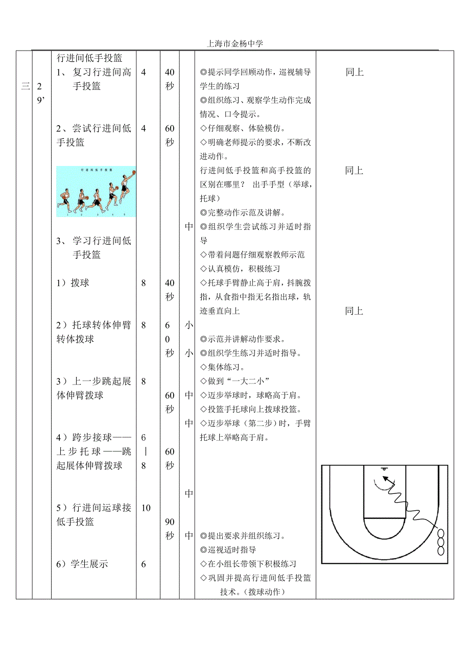 （金杨中学-黄勇）篮球—行进间低手投篮课时计划_第2页