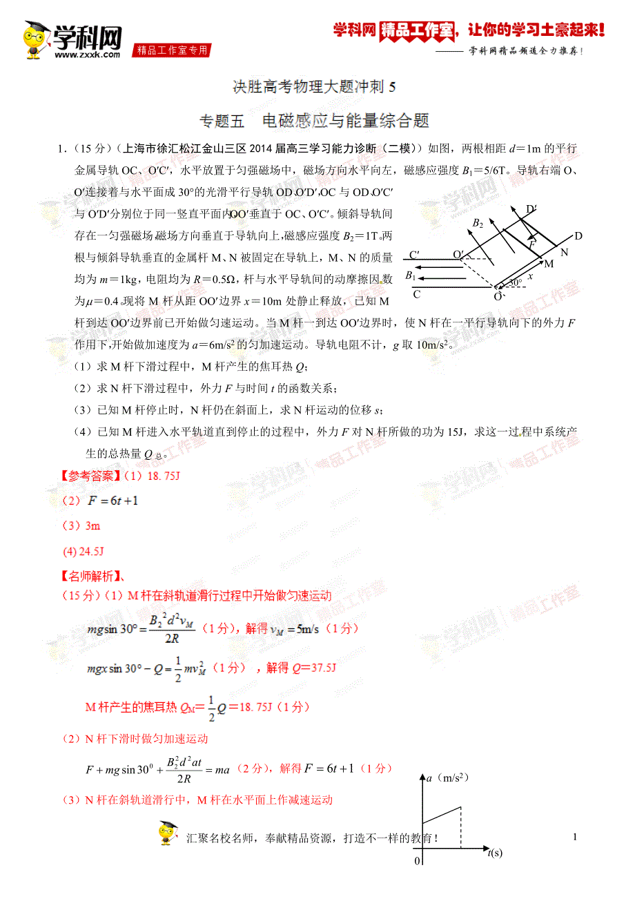 专题05+电磁感应与能量综合题-决胜2014年高考物理大题冲刺(1)_第1页