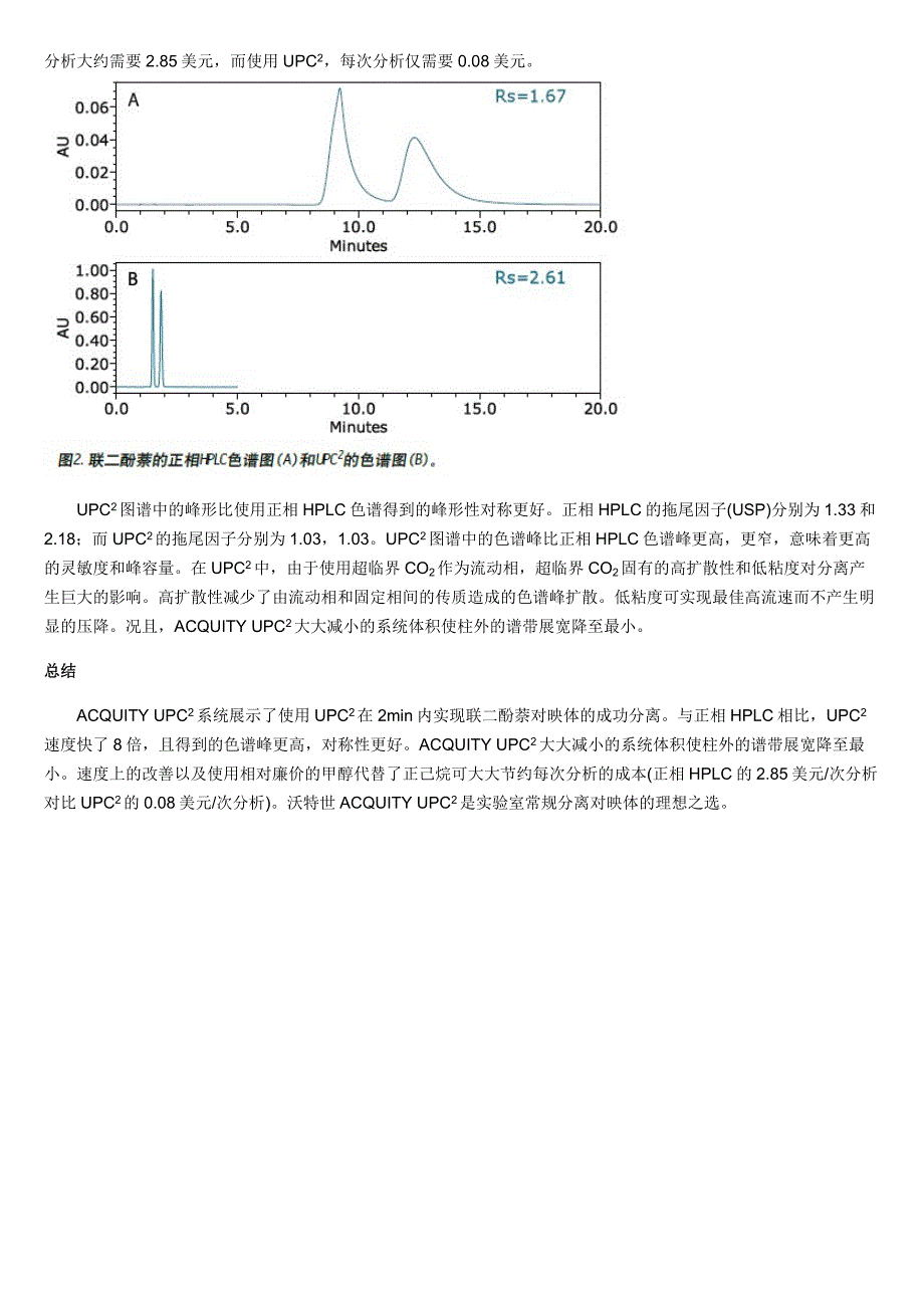 利用超高效合相色谱系统对联二酚萘(binol)对映体进行分离_第2页