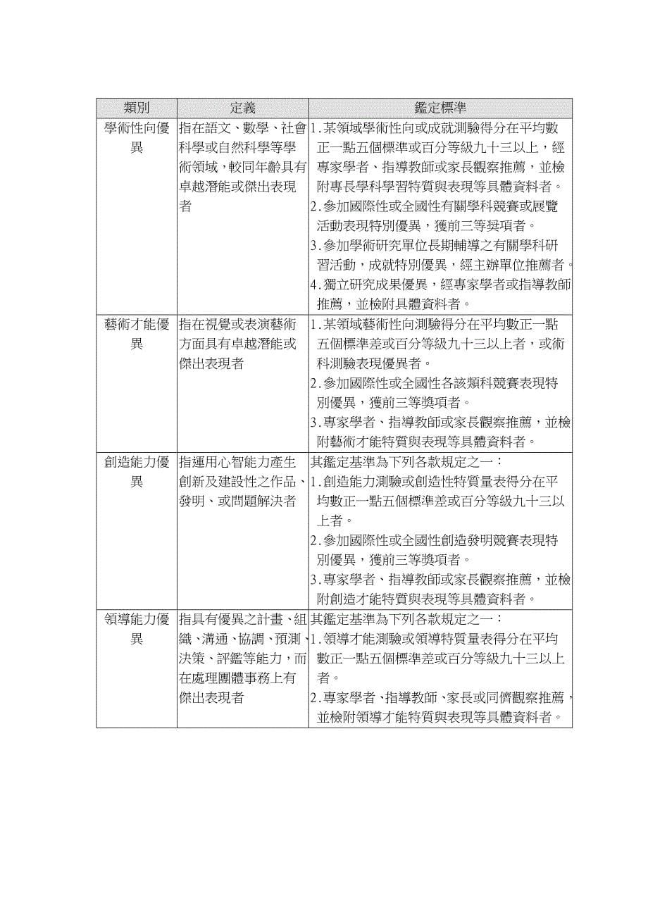 特殊教育学生鉴定与安置_第5页