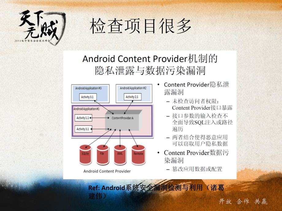 安卓应用程序安全性分析-唐祝寿_第3页