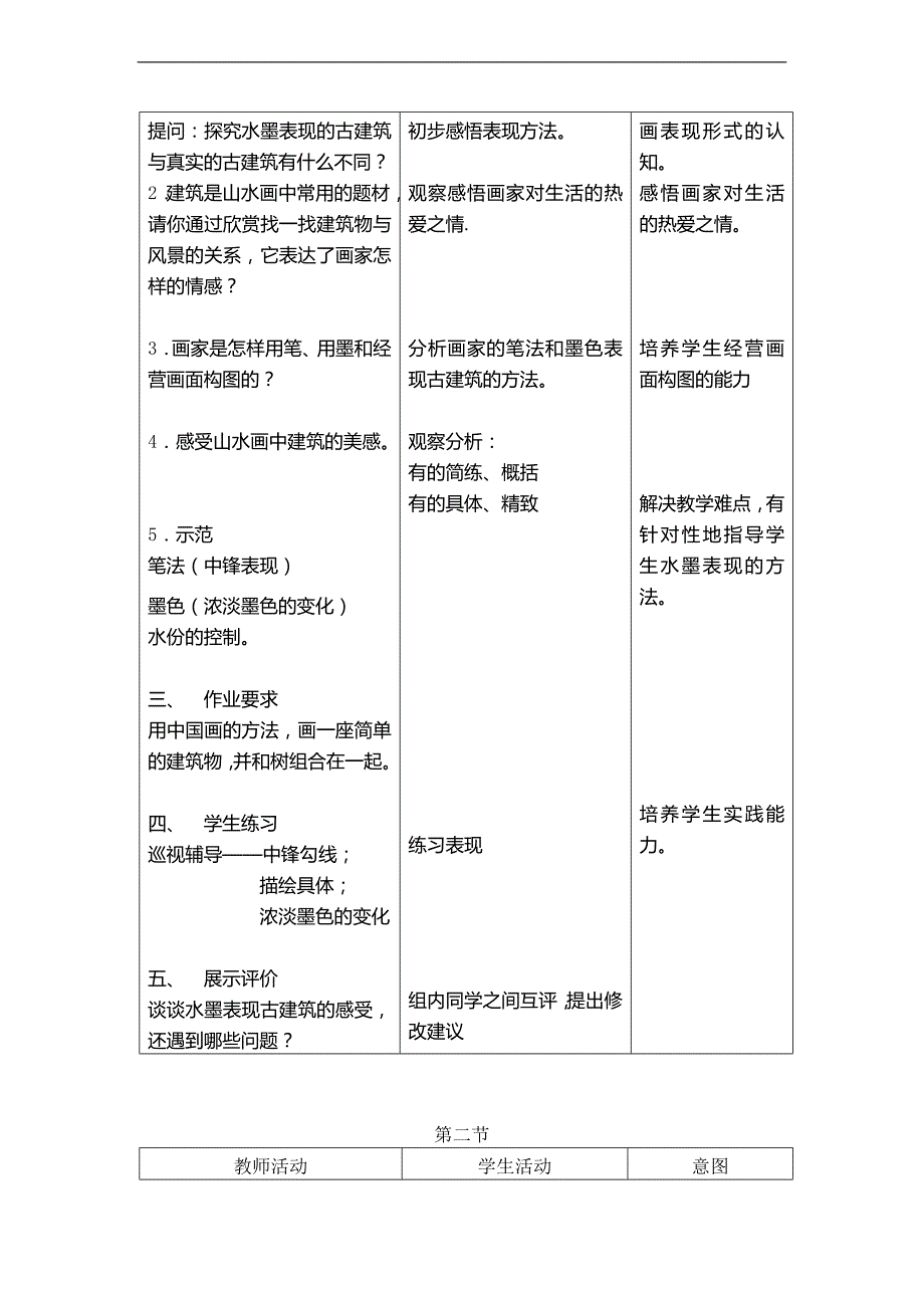 （北京版）六年级美术上册教案 水墨表现——古代建筑_第2页