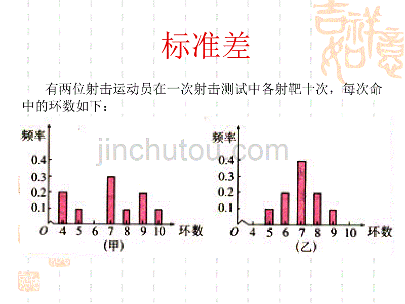 必修 用样本的数字特征估计总体(标准差)(实用)_第5页