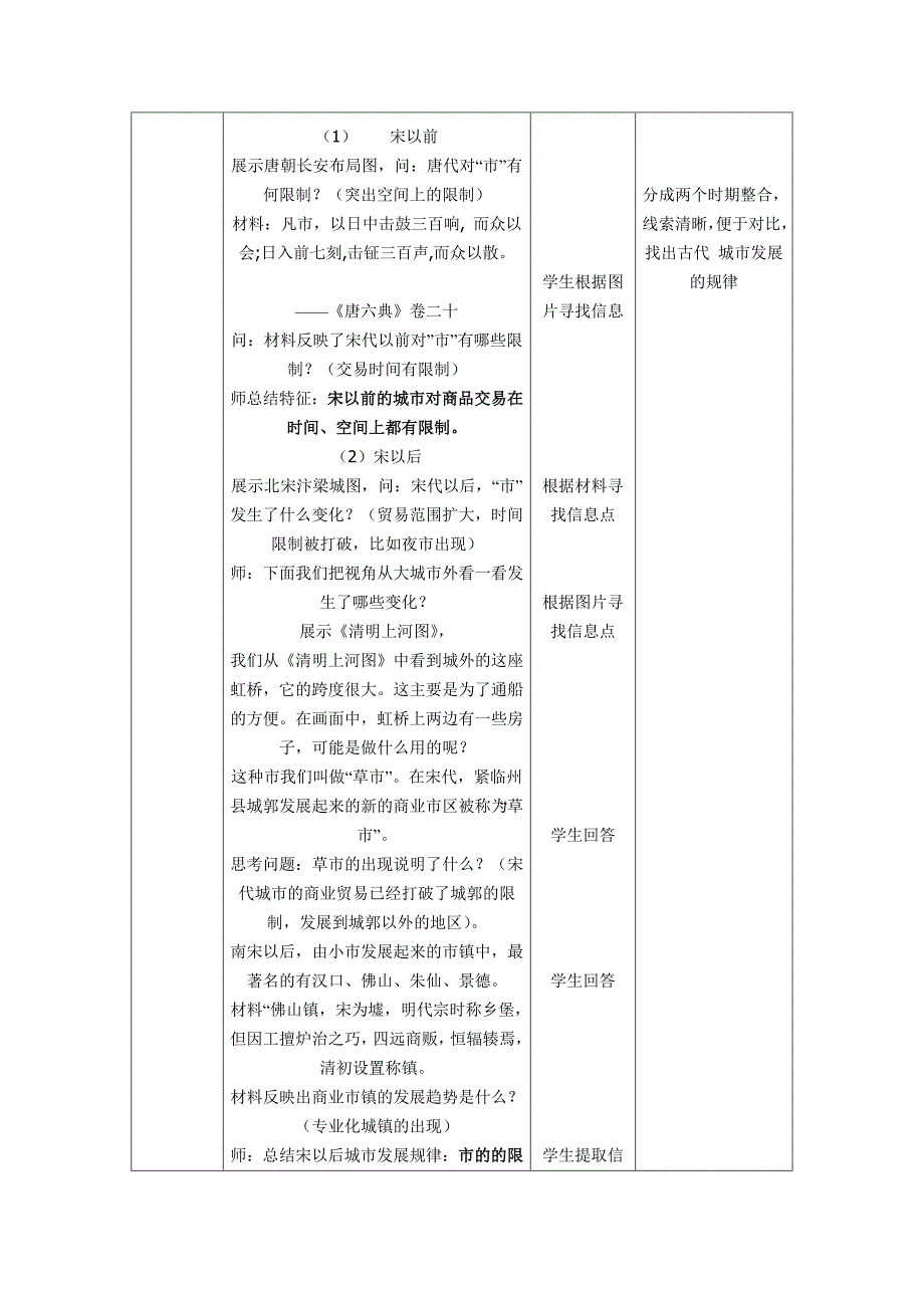 古代商业的发展教学设计_第3页