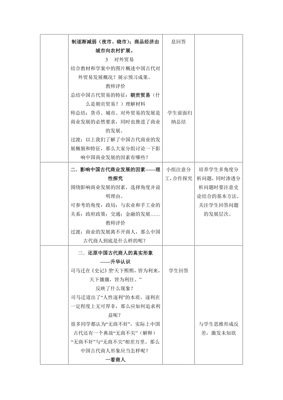 古代商业的发展教学设计_第4页