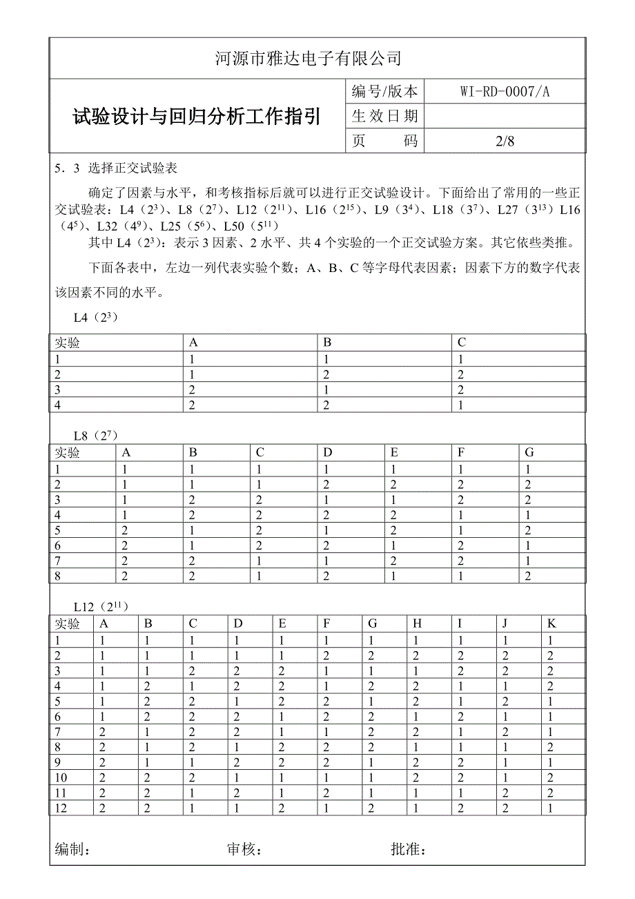 试验设计与回归分析工作指引_第2页