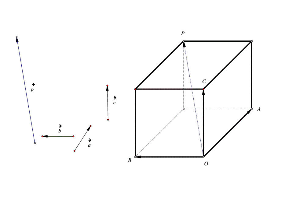 空间向量基底表示_第4页