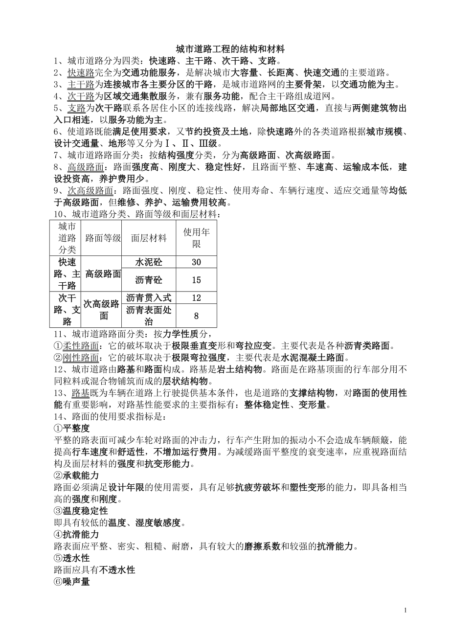 2015年一级建造师市政公用工程实务考试要点重点笔记资料（历年真题及答案解析）_第1页