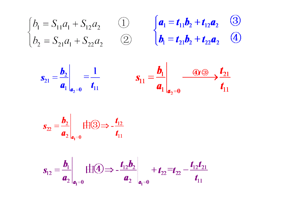 微波网络参数变换_第4页